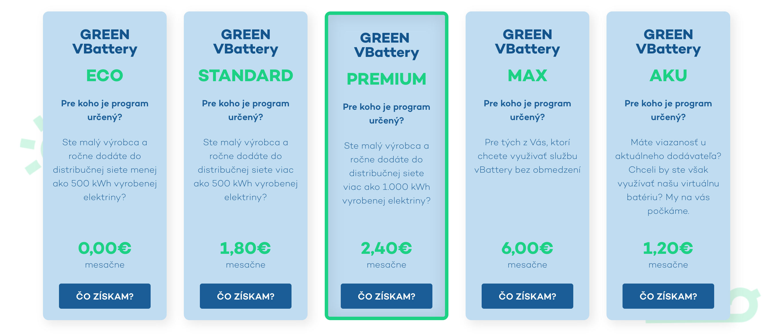 Greenlogy programy